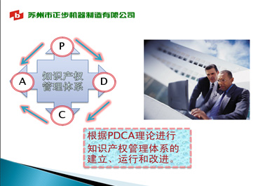 ZBJ-EY龍門移動智能電腦絎縫機 被認定為省高新技術產(chǎn)品